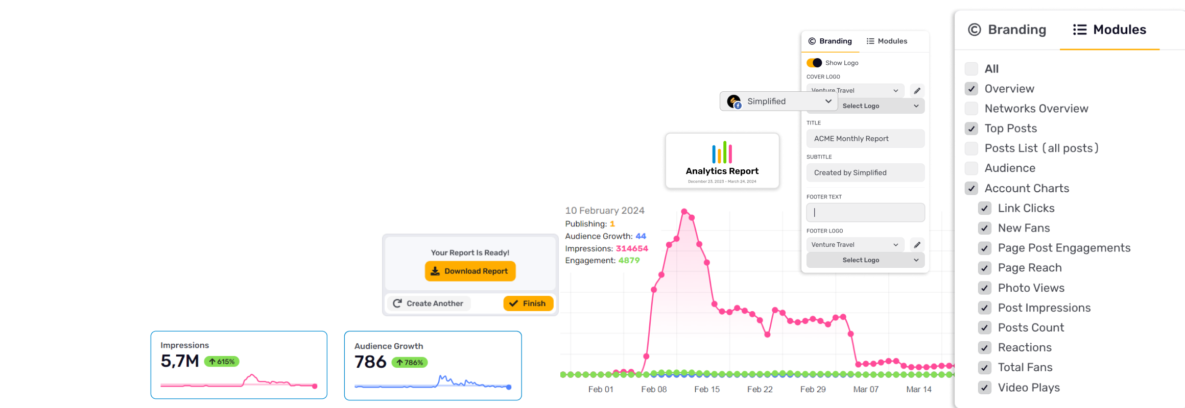 Integraciones que ahorran tiempo