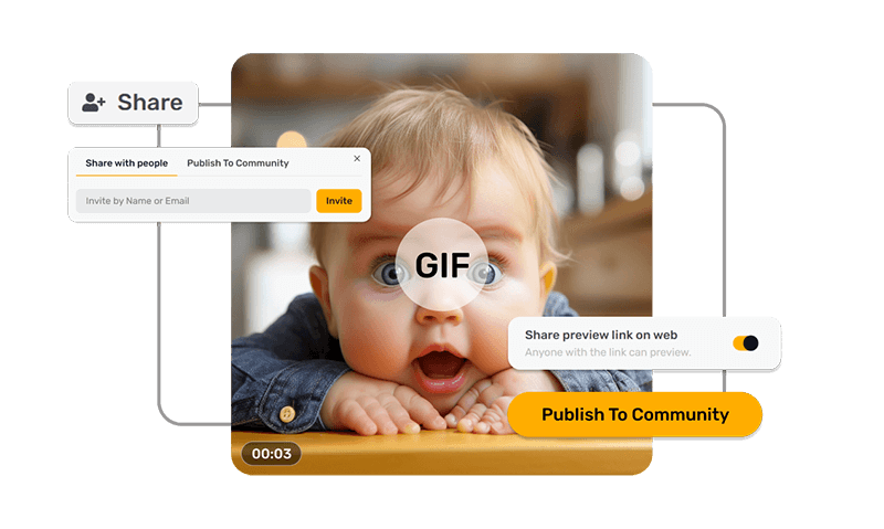 Creador de GIF con IA en línea