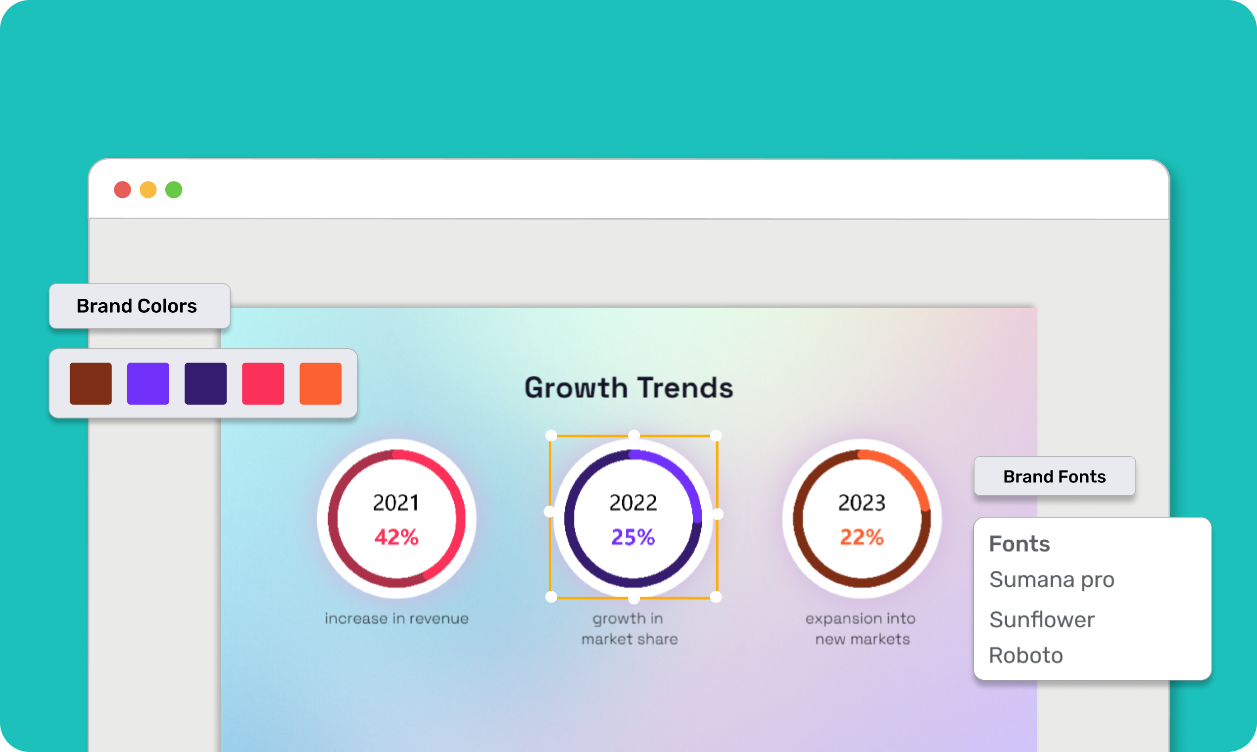 Funciones simplified del generador de gráficos con IA