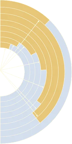 Color Palettes - Gainsboro and Burlywood Color Scheme