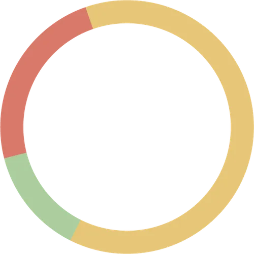 Color Palettes - Burlywood and Lightcoral Color Scheme